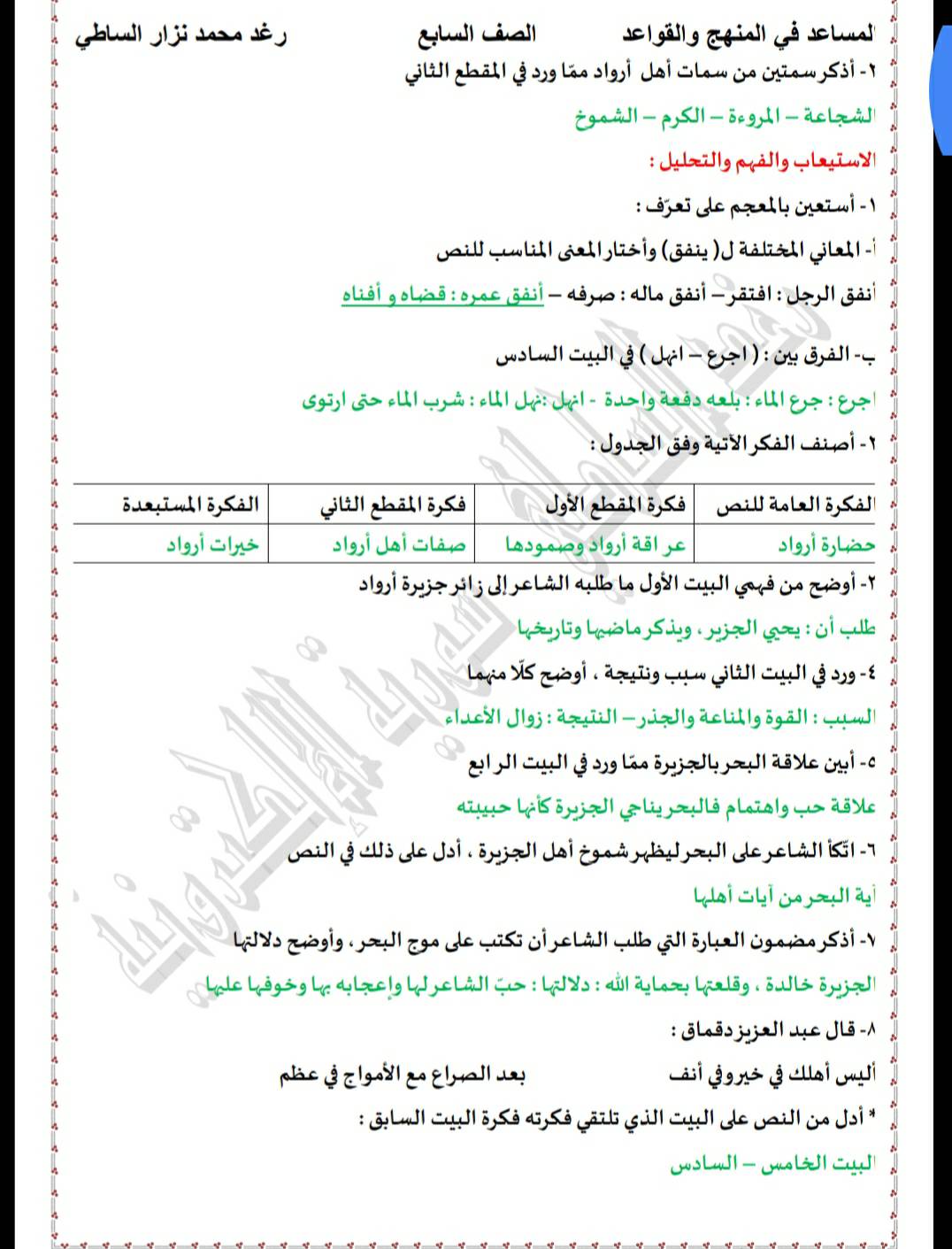 NDAyMTk2MC4wODQ3 بالصور شرح قصيدة جزيرة أرواد للصف السابع المنهاج السوري مع الاعراب و حل الاسئلة و تطبيقات